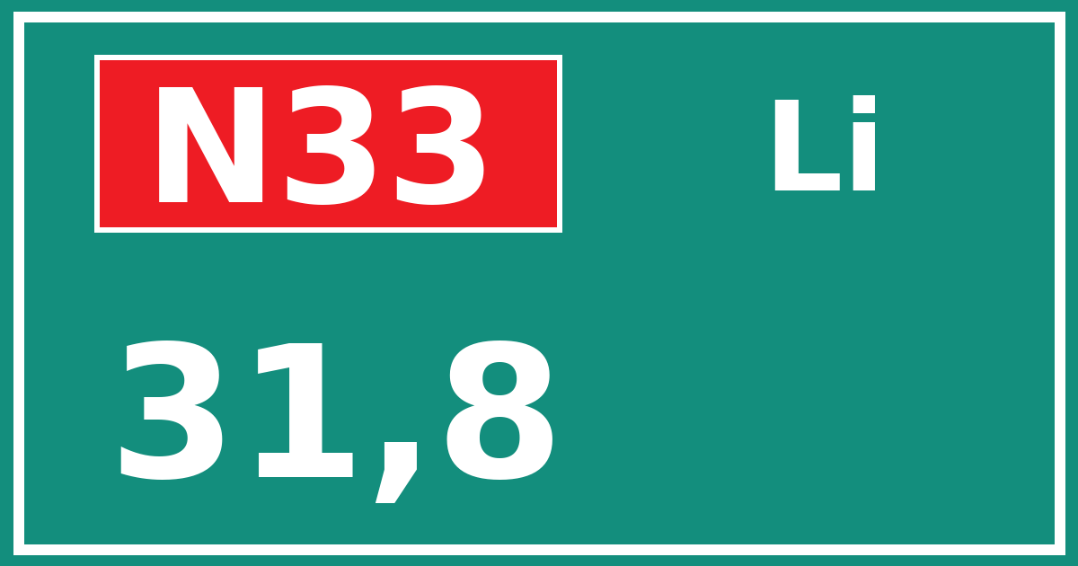 Hectometerbord N33 31,8 zijde Li