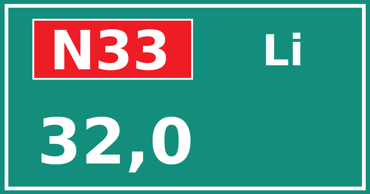 Hectometerbord N33 32,0 zijde Li