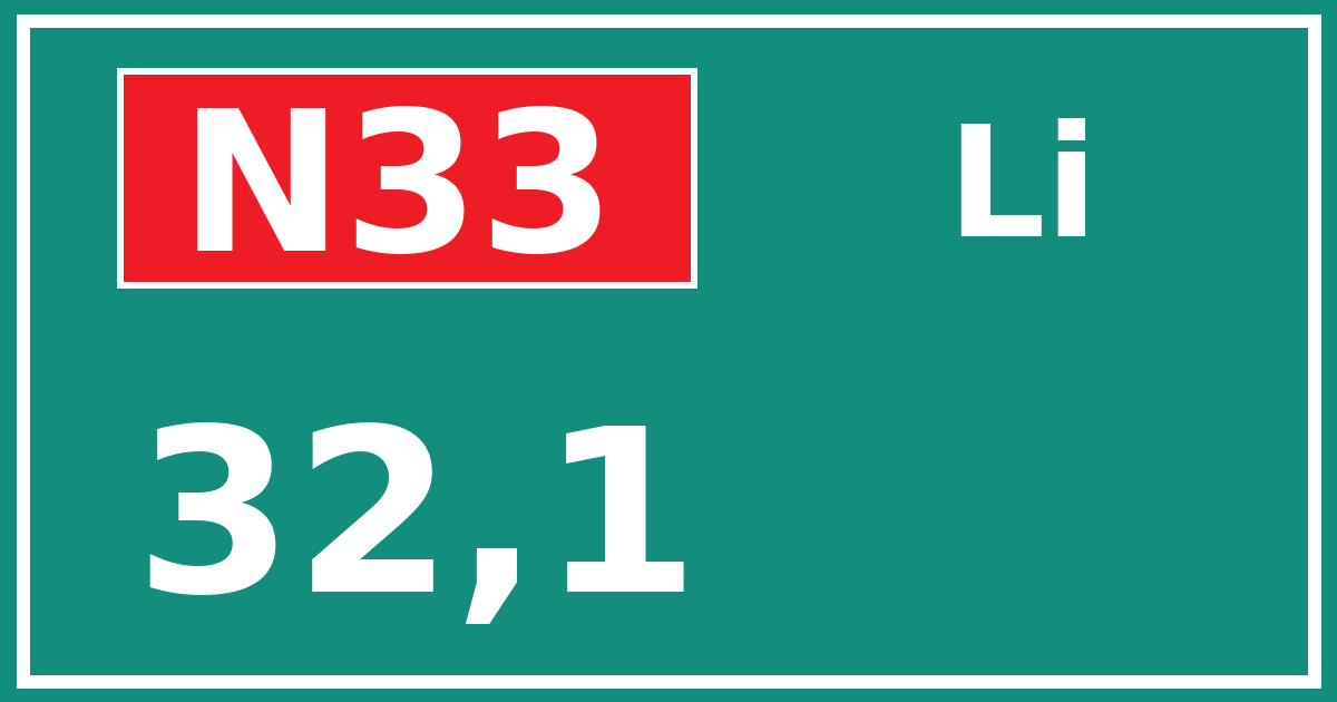 Hectometerbord N33 32,1 zijde Li
