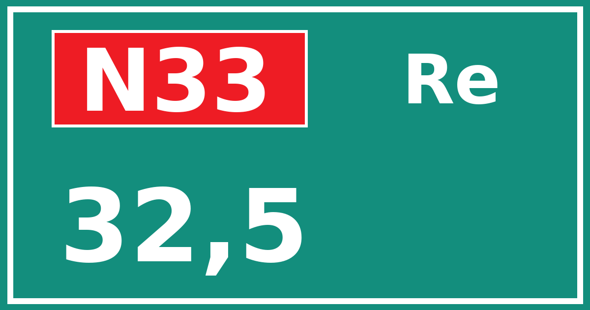 Hectometerbord N33 32,5 zijde Re