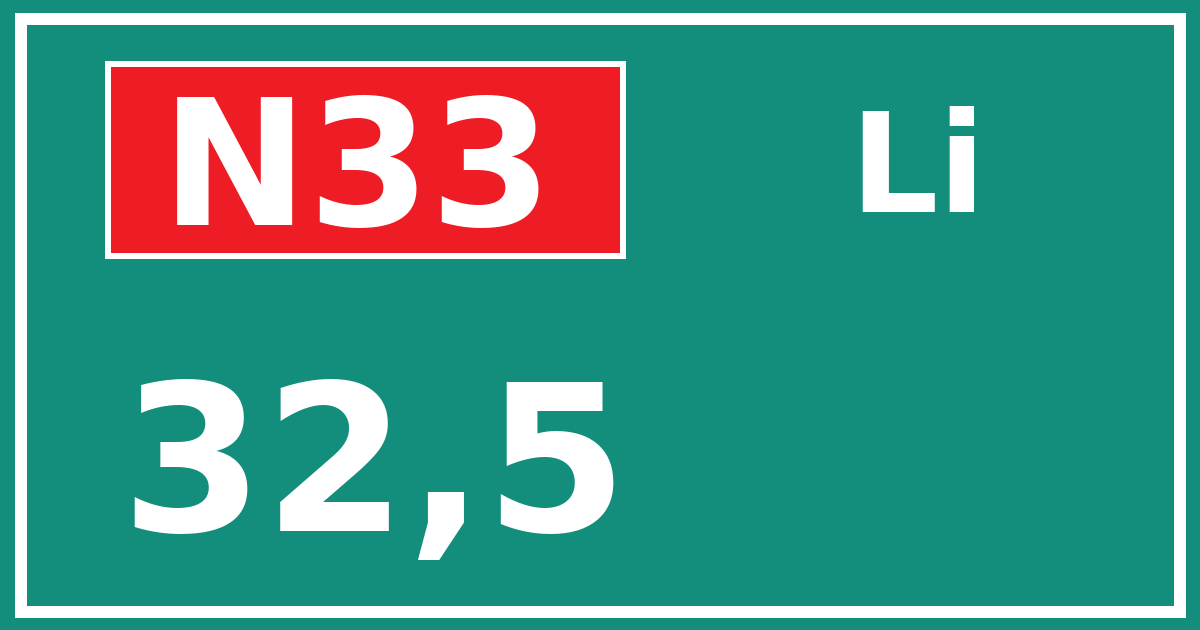 Hectometerbord N33 32,5 zijde Li