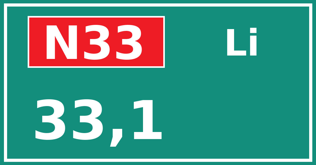 Hectometerbord N33 33,1 zijde Li