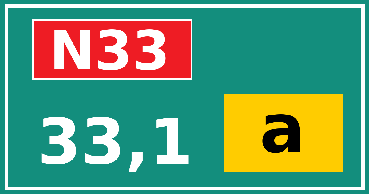 Hectometerbord N33 33,1 letter a