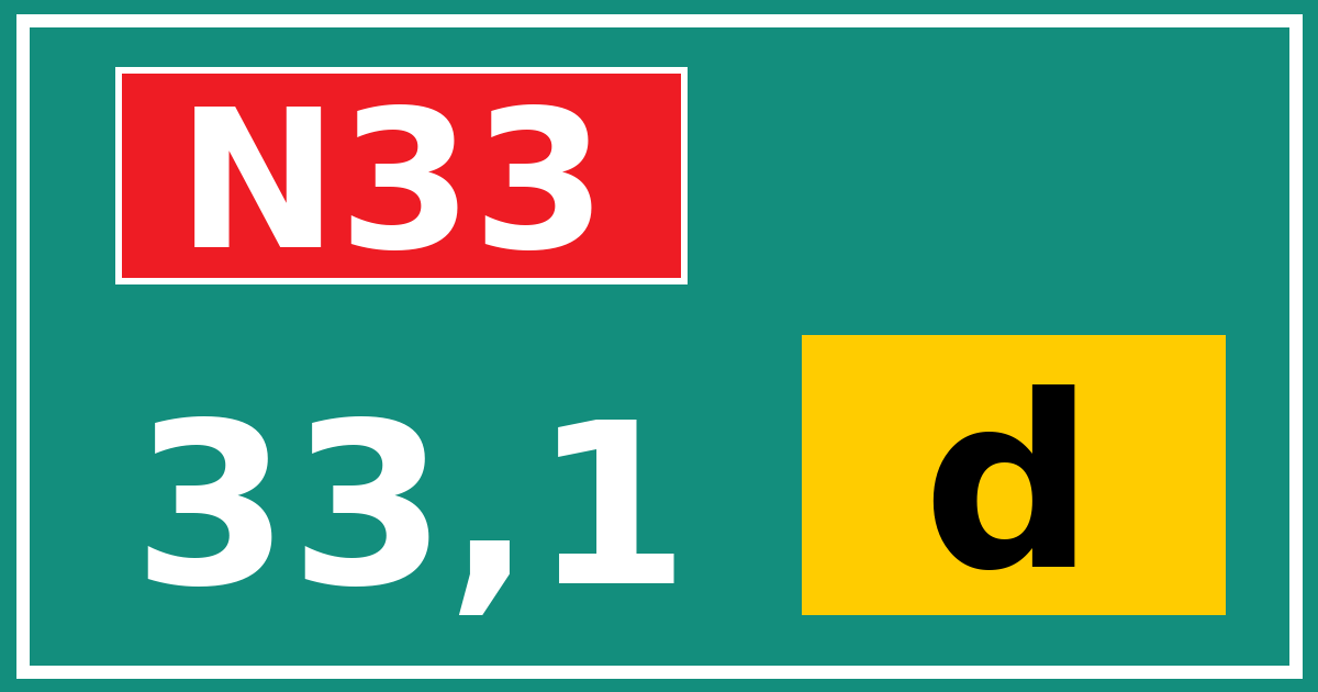 Hectometerbord N33 33,1 letter d