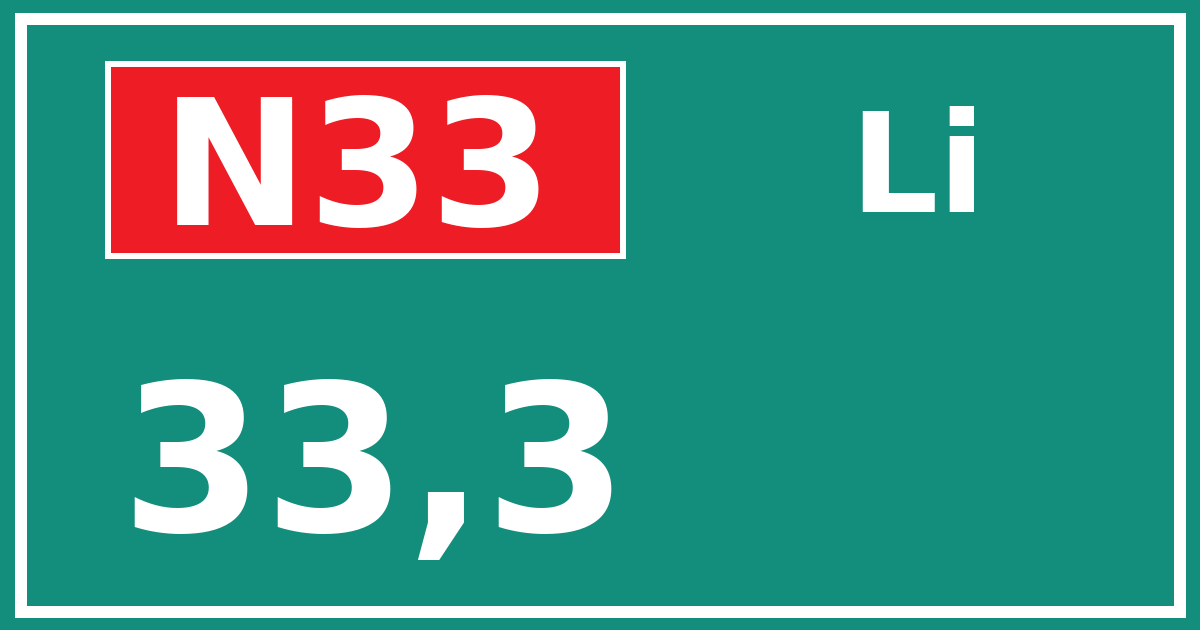 Hectometerbord N33 33,3 zijde Li
