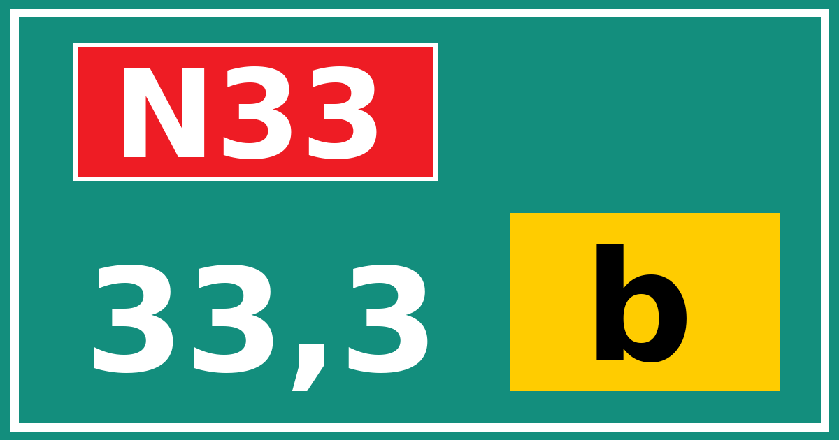 Hectometerbord N33 33,3 letter b