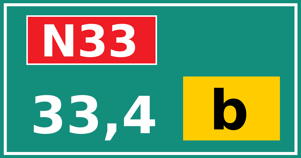 Hectometerbord N33 33,4 letter b
