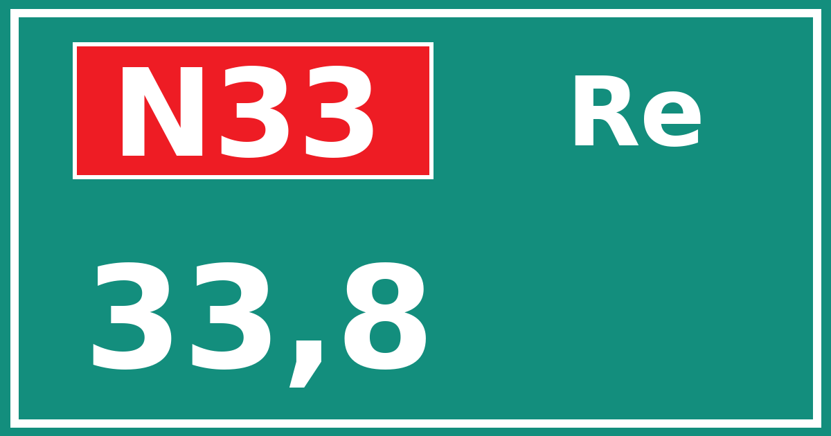 Hectometerbord N33 33,8 zijde Re