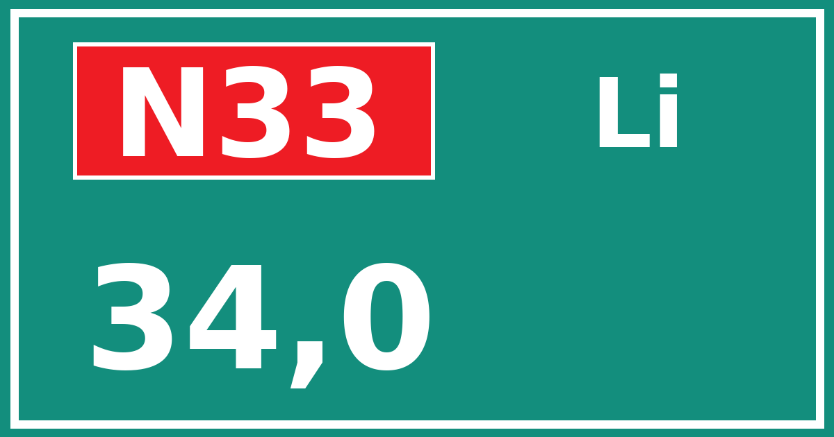 Hectometerbord N33 34,0 zijde Li
