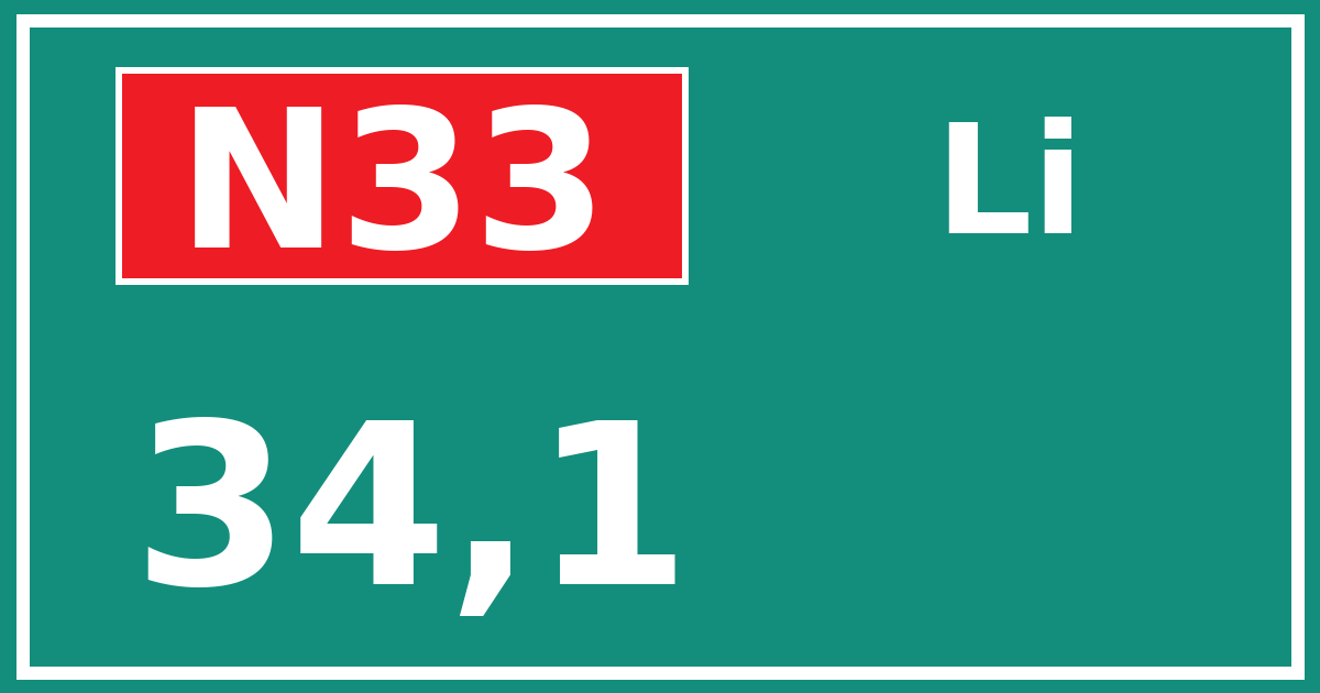 Hectometerbord N33 34,1 zijde Li