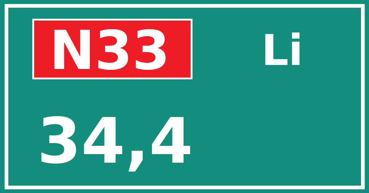 Hectometerbord N33 34,4 zijde Li
