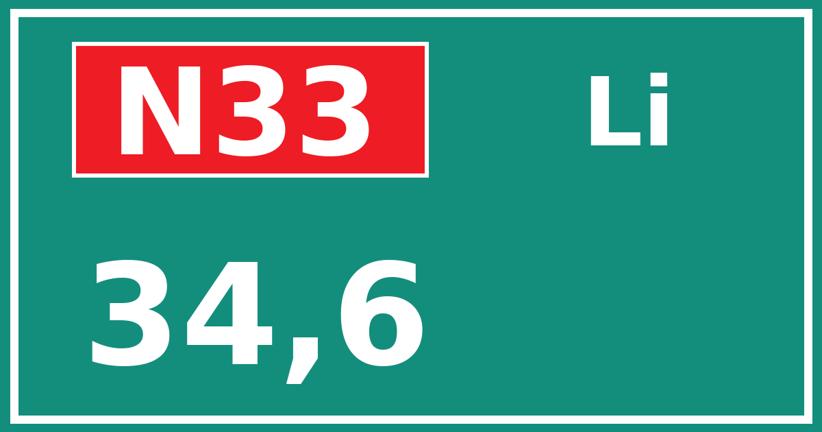 Hectometerbord N33 34,6 zijde Li