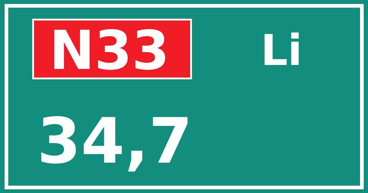Hectometerbord N33 34,7 zijde Li