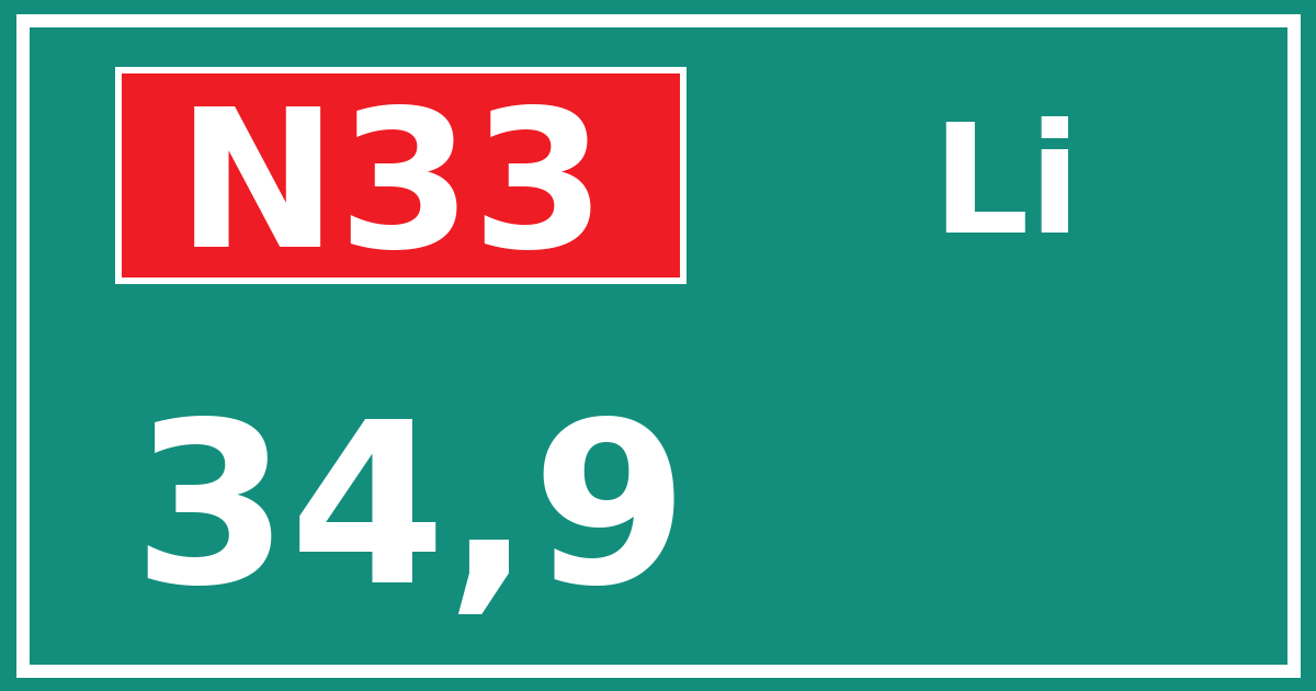Hectometerbord N33 34,9 zijde Li