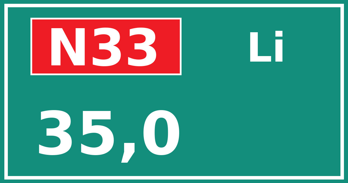 Hectometerbord N33 35,0 zijde Li