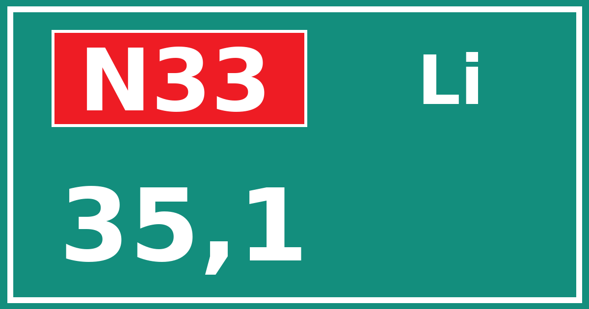 Hectometerbord N33 35,1 zijde Li