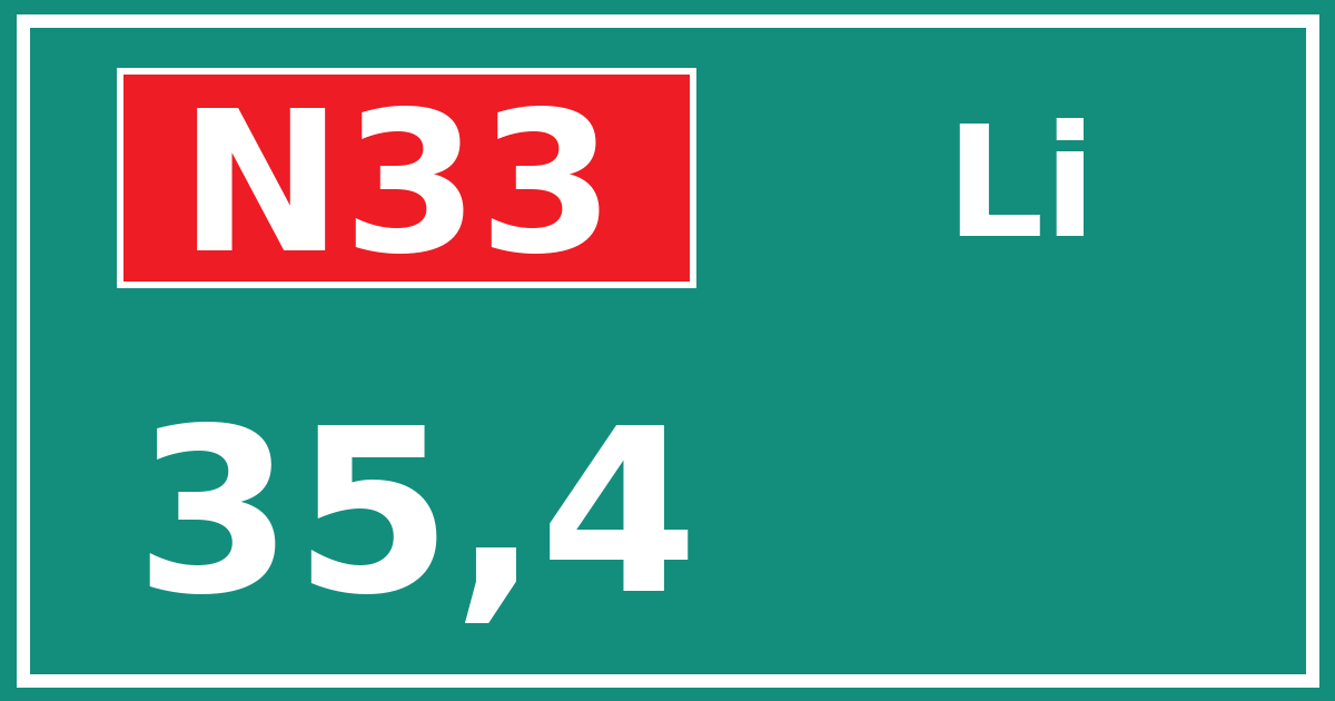Hectometerbord N33 35,4 zijde Li
