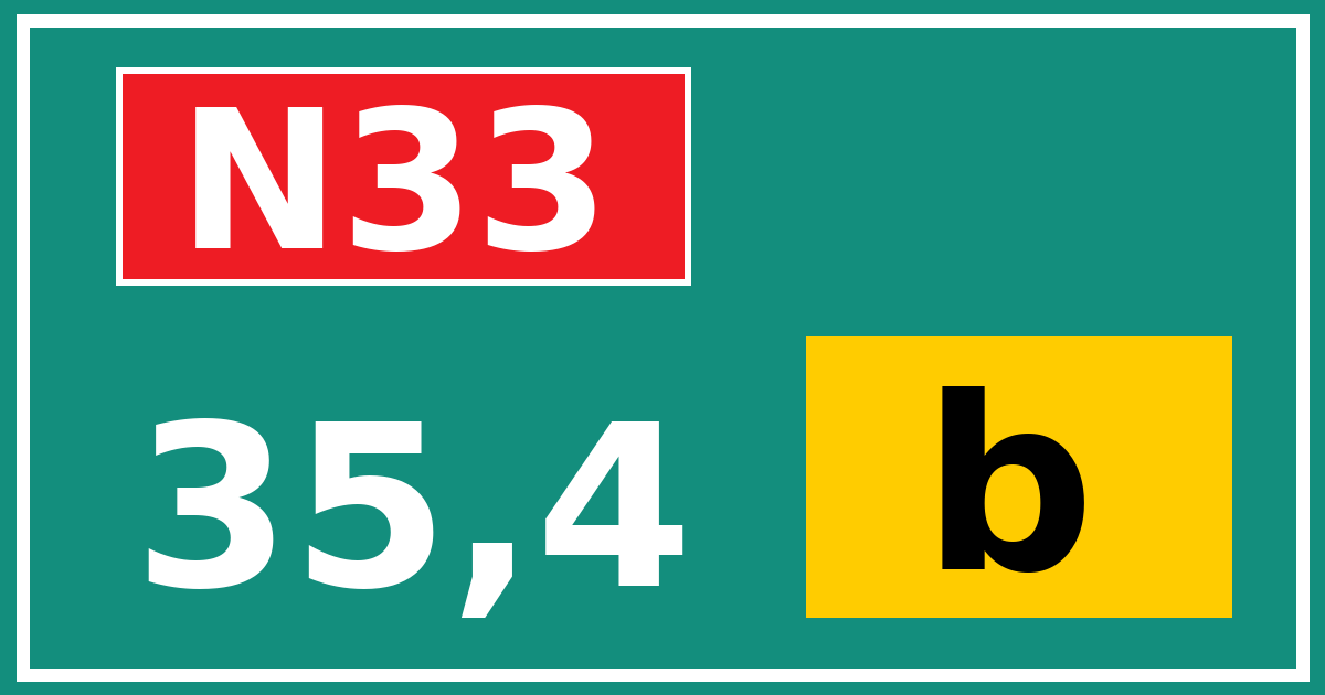 Hectometerbord N33 35,4 letter b
