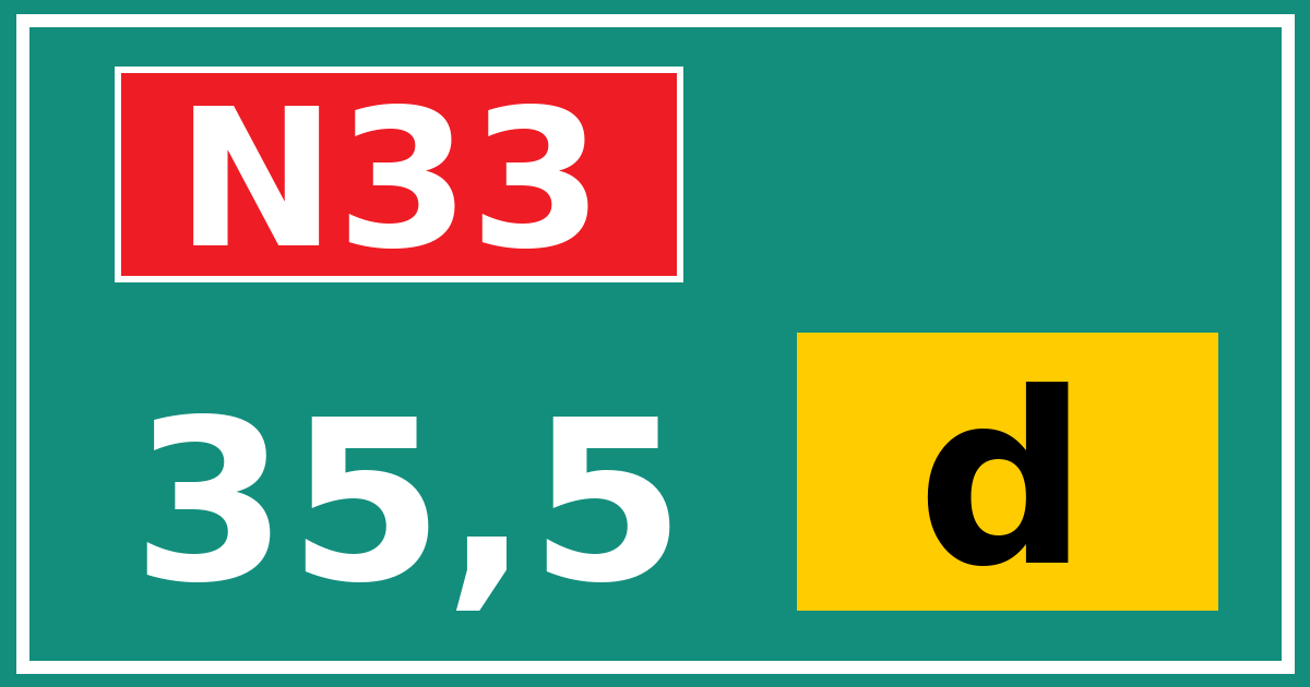 Hectometerbord N33 35,5 letter d