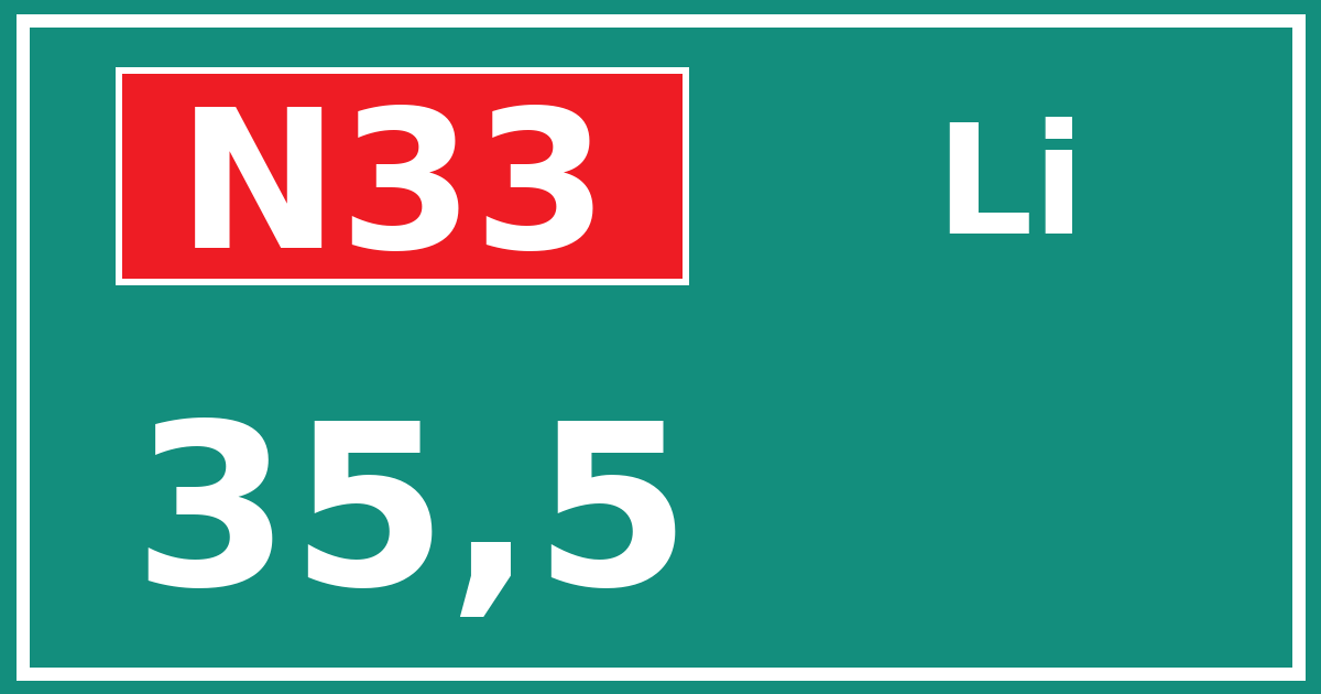 Hectometerbord N33 35,5 zijde Li