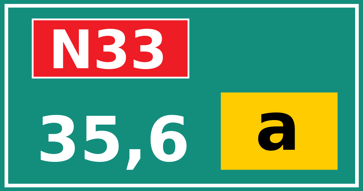 Hectometerbord N33 35,6 letter a