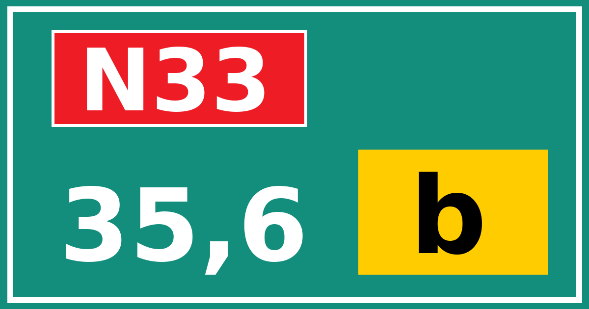 Hectometerbord N33 35,6 letter b