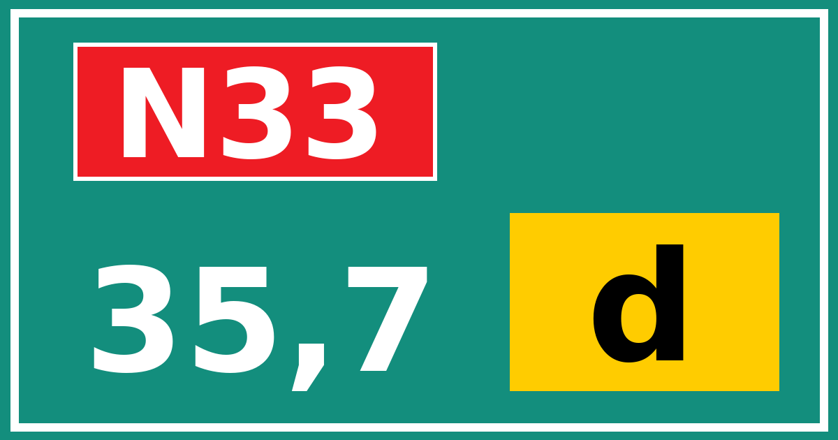 Hectometerbord N33 35,7 letter d