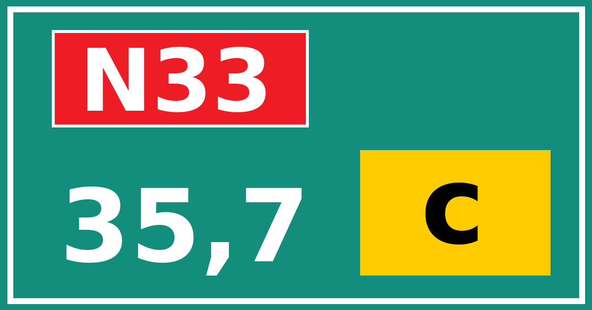 Hectometerbord N33 35,7 letter c