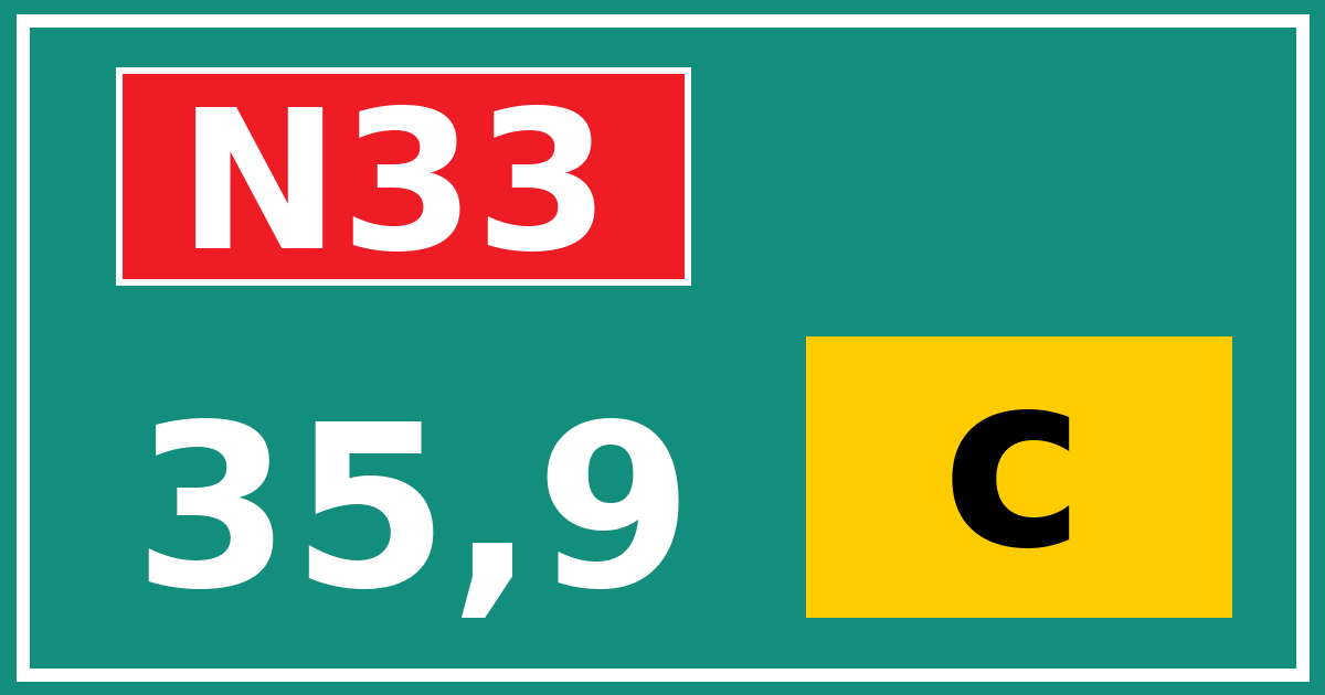 Hectometerbord N33 35,9 letter c