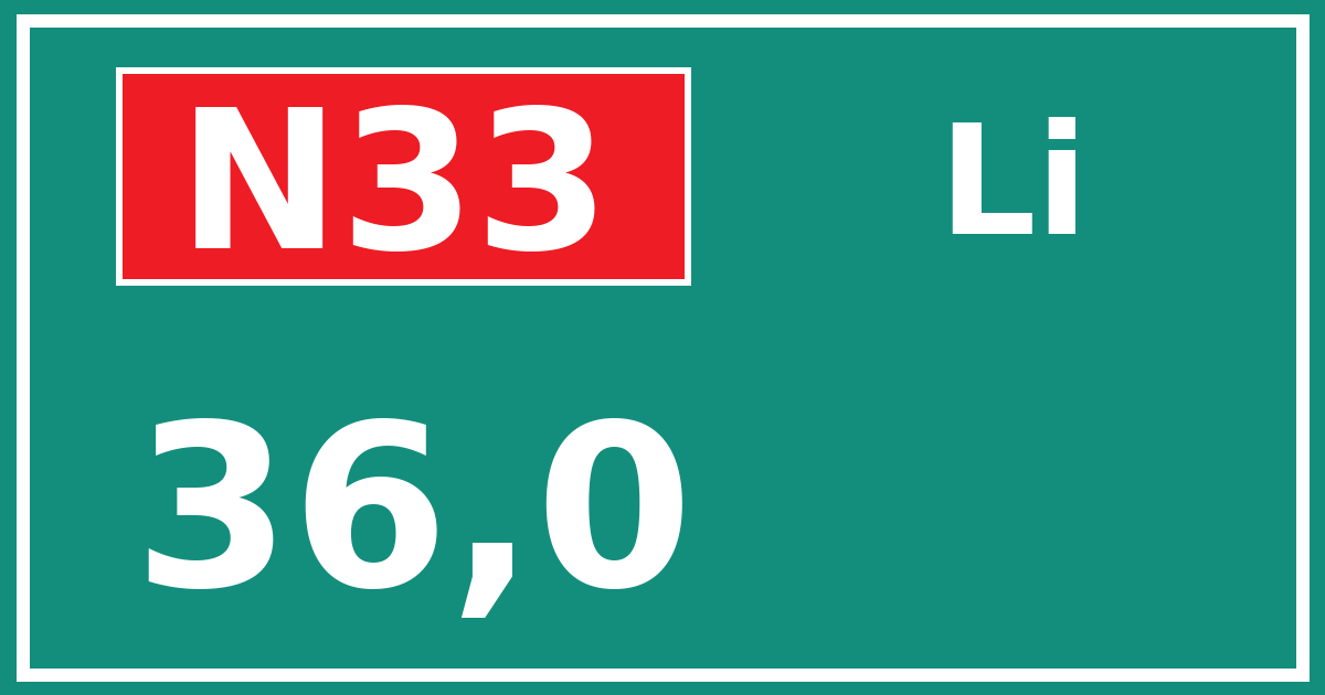 Hectometerbord N33 36,0 zijde Li