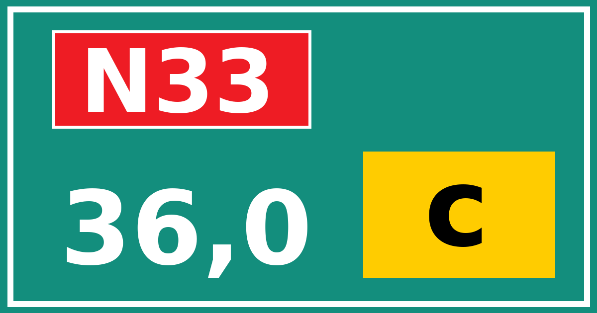 Hectometerbord N33 36,0 letter c