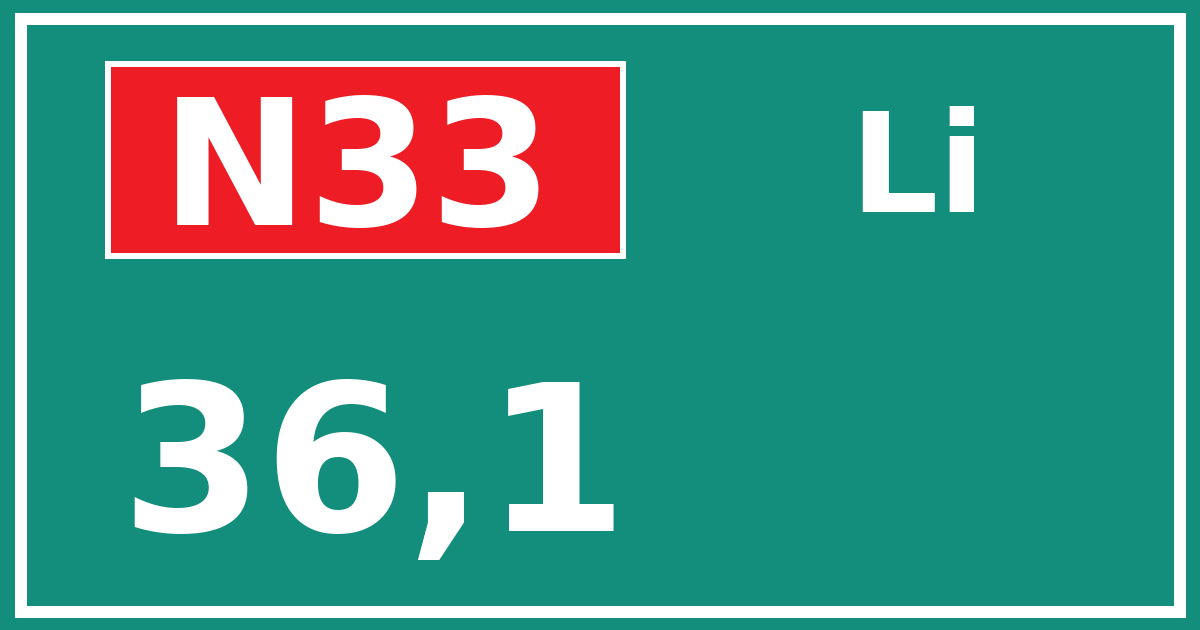 Hectometerbord N33 36,1 zijde Li