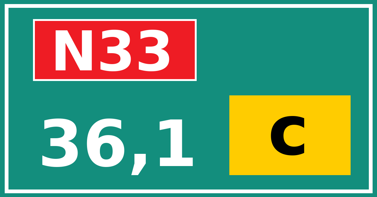 Hectometerbord N33 36,1 letter c
