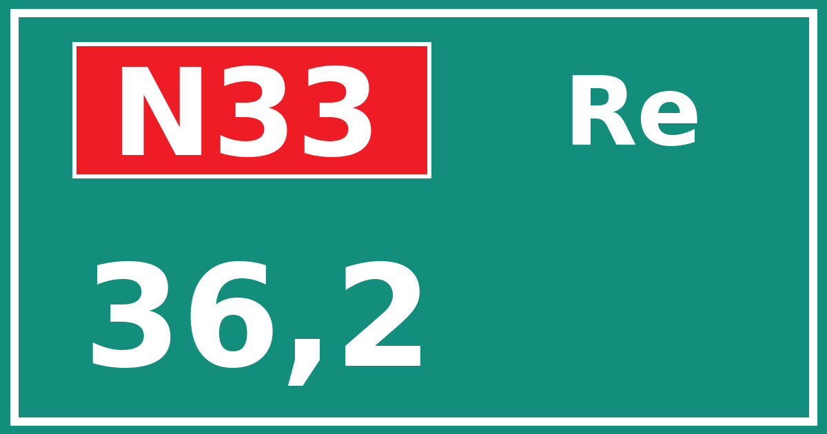Hectometerbord N33 36,2 zijde Re