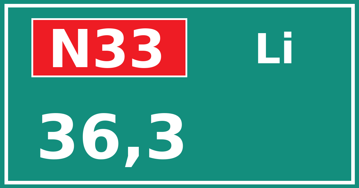 Hectometerbord N33 36,3 zijde Li