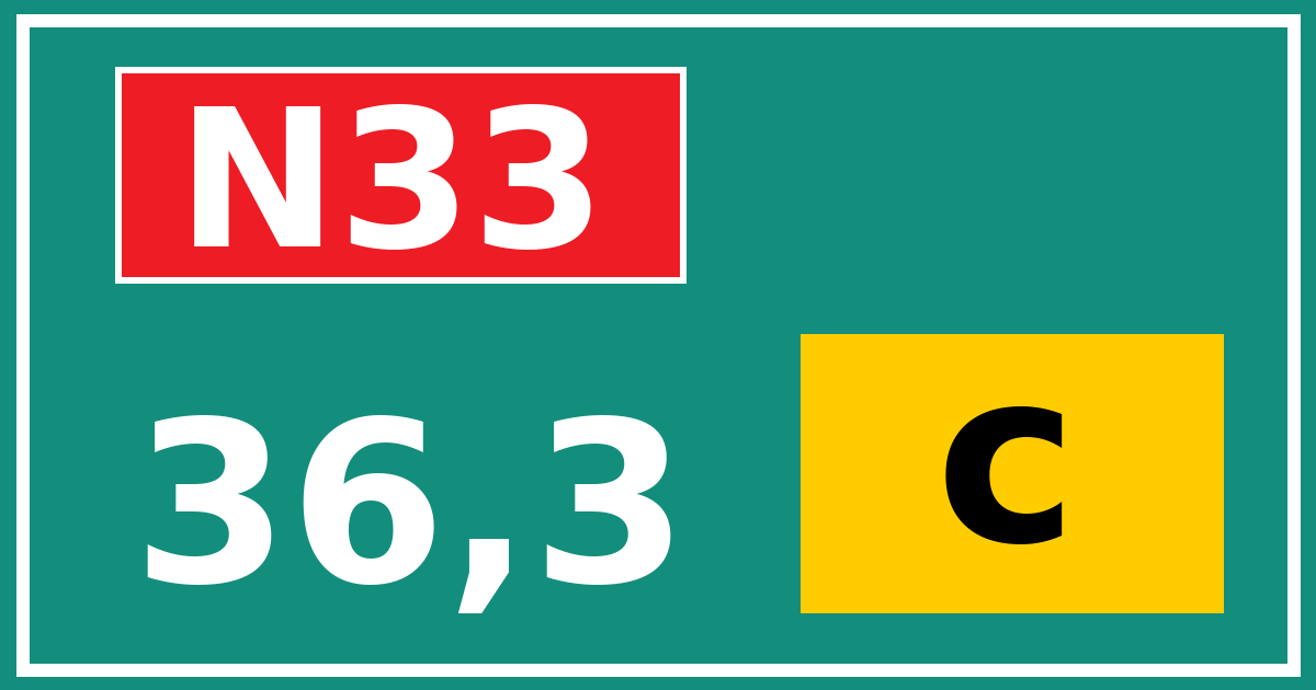Hectometerbord N33 36,3 letter c