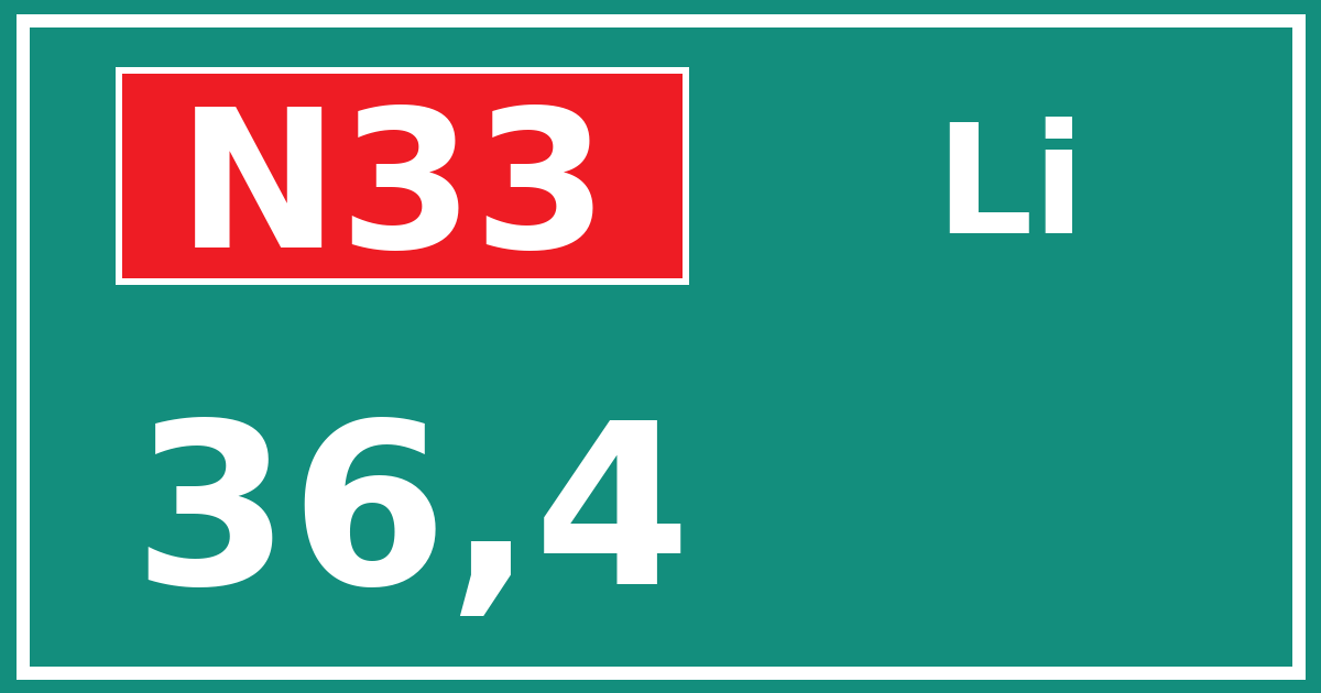 Hectometerbord N33 36,4 zijde Li