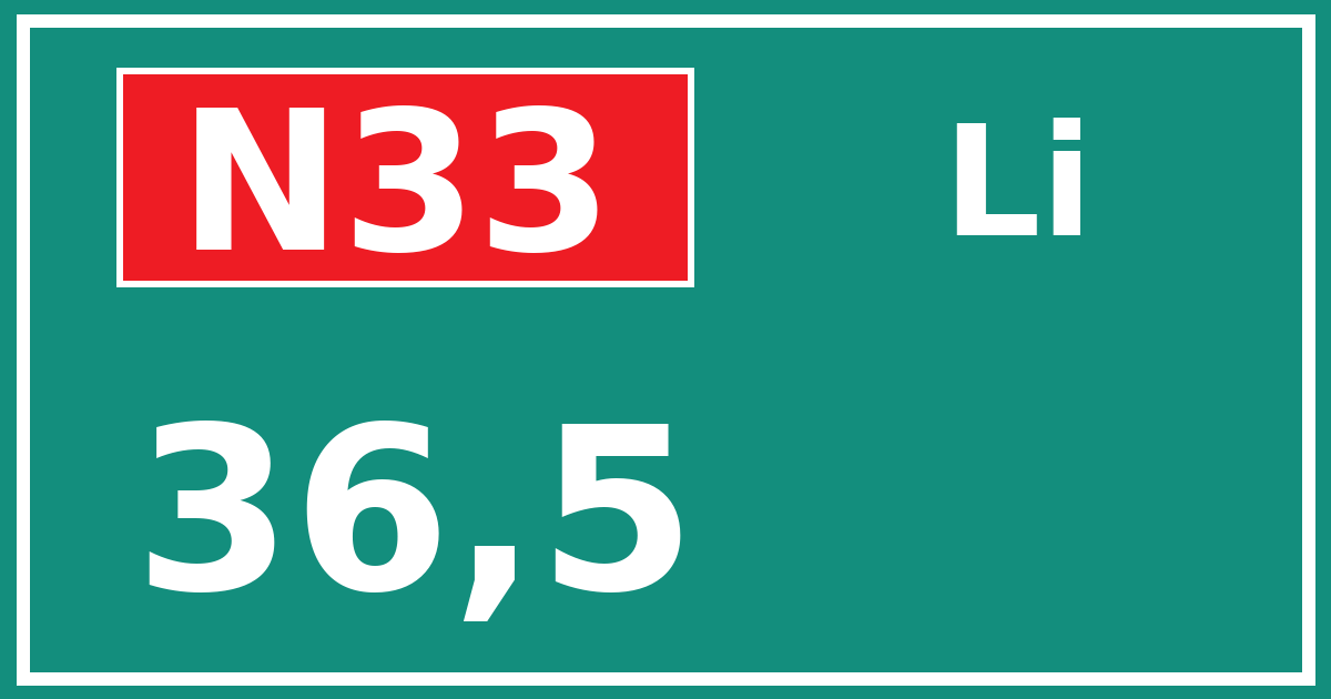 Hectometerbord N33 36,5 zijde Li