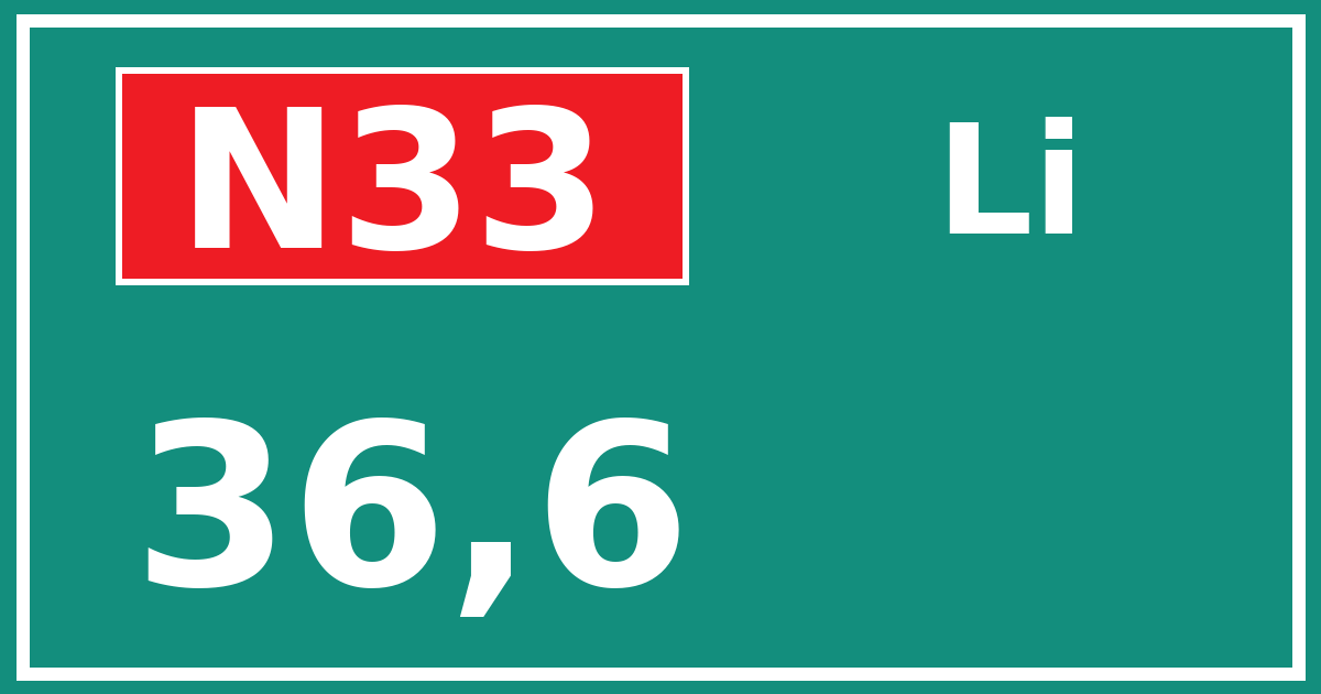 Hectometerbord N33 36,6 zijde Li
