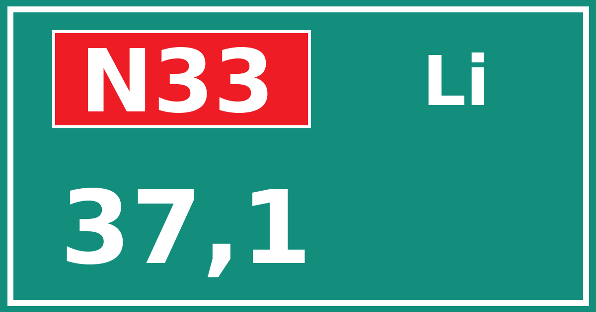 Hectometerbord N33 37,1 zijde Li