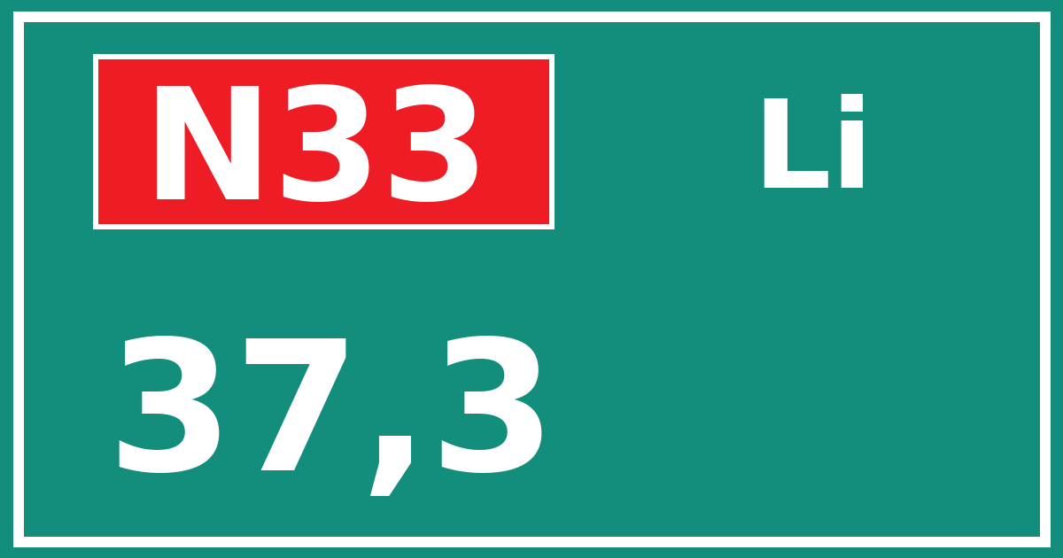 Hectometerbord N33 37,3 zijde Li
