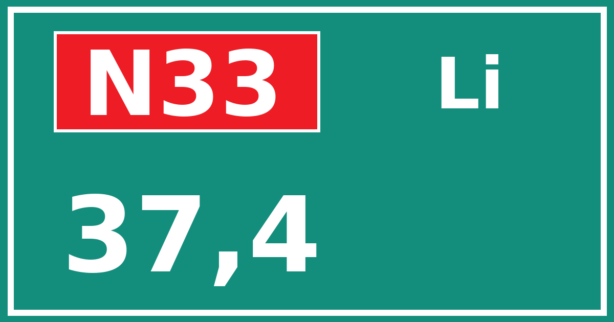 Hectometerbord N33 37,4 zijde Li