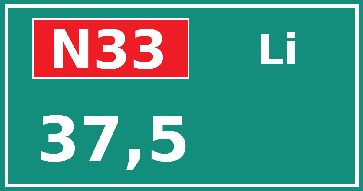 Hectometerbord N33 37,5 zijde Li