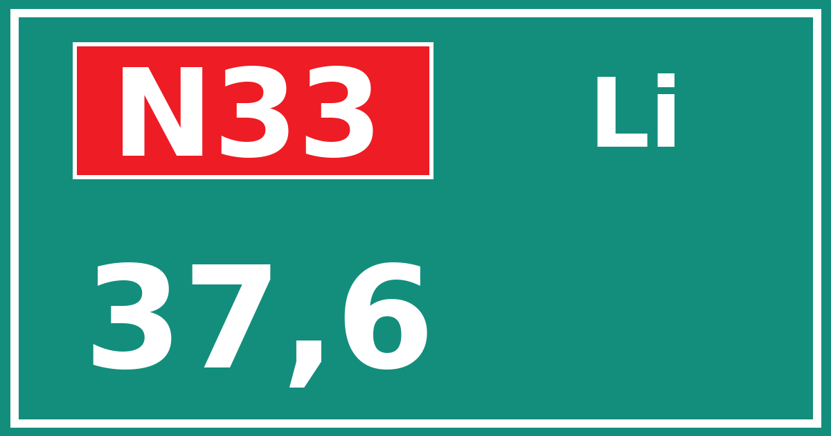 Hectometerbord N33 37,6 zijde Li