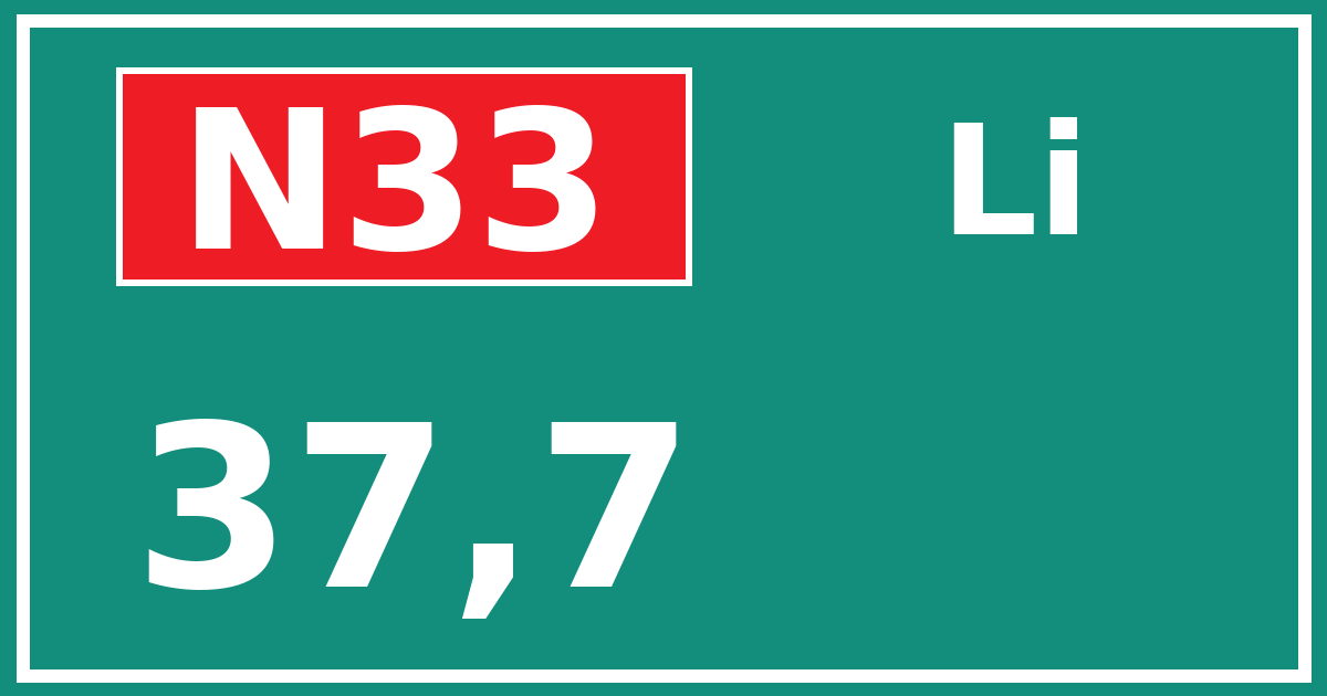 Hectometerbord N33 37,7 zijde Li