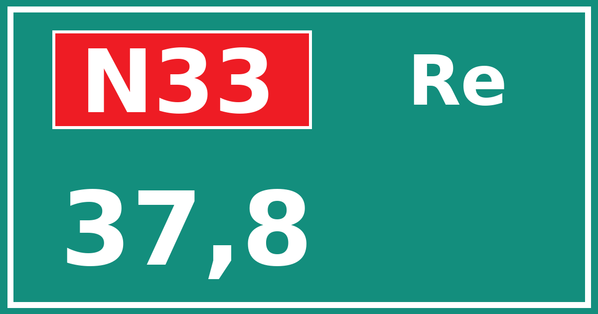 Hectometerbord N33 37,8 zijde Re