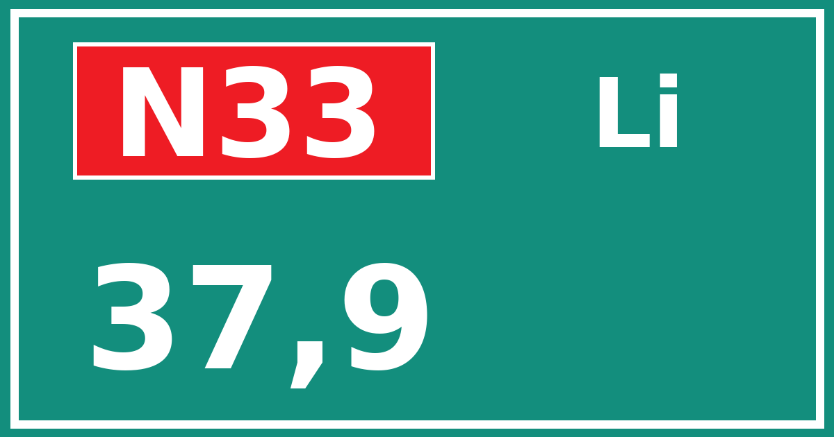 Hectometerbord N33 37,9 zijde Li