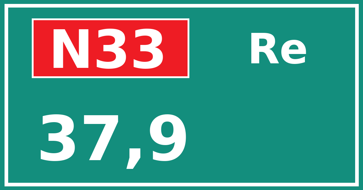 Hectometerbord N33 37,9 zijde Re