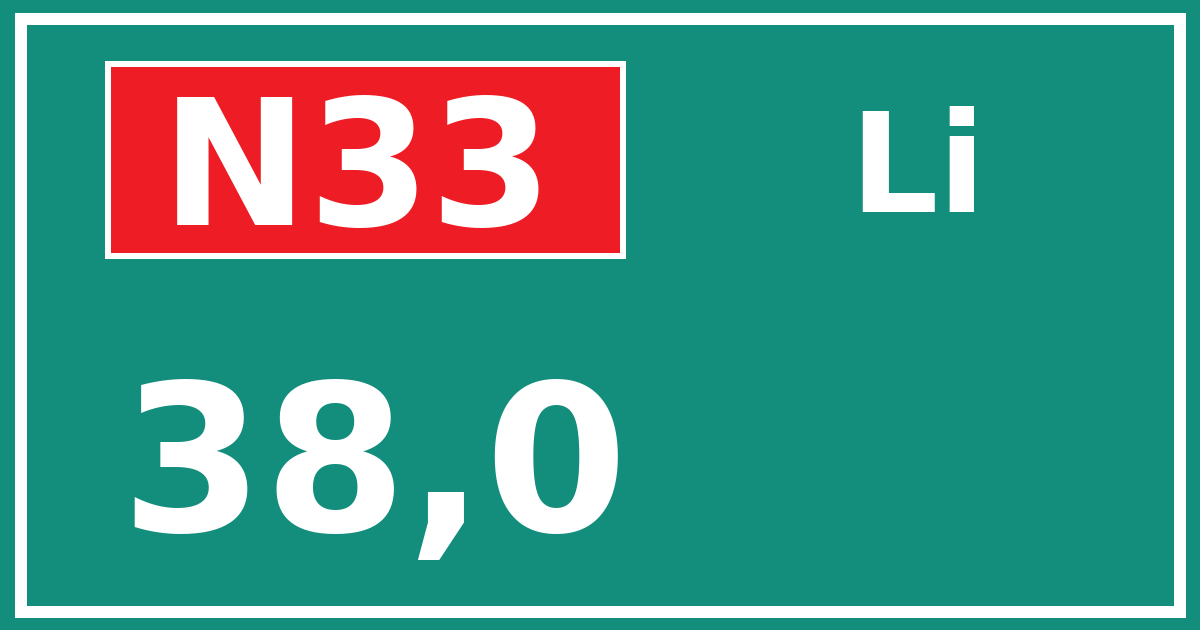 Hectometerbord N33 38,0 zijde Li