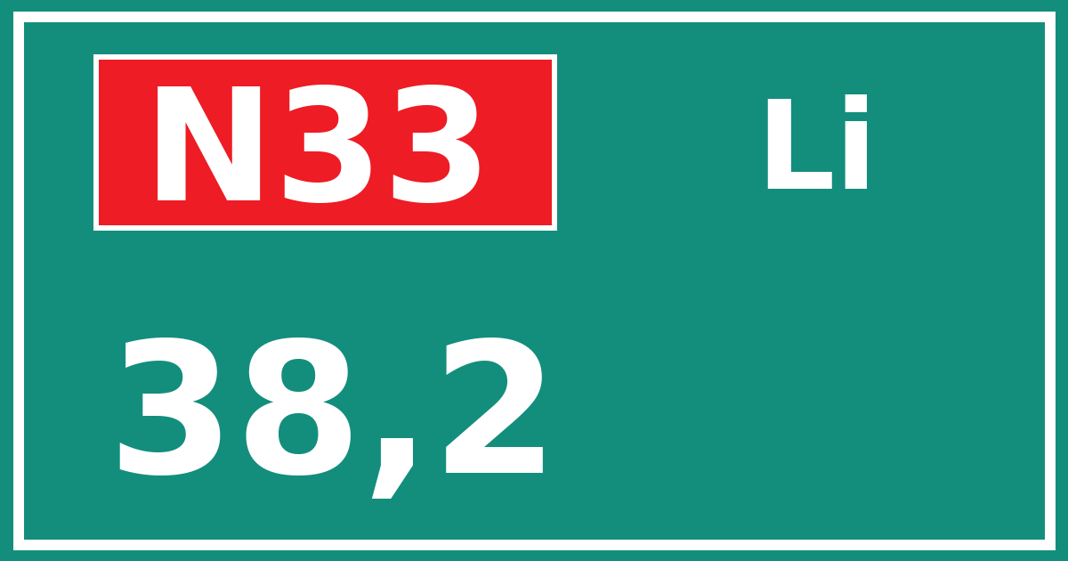 Hectometerbord N33 38,2 zijde Li
